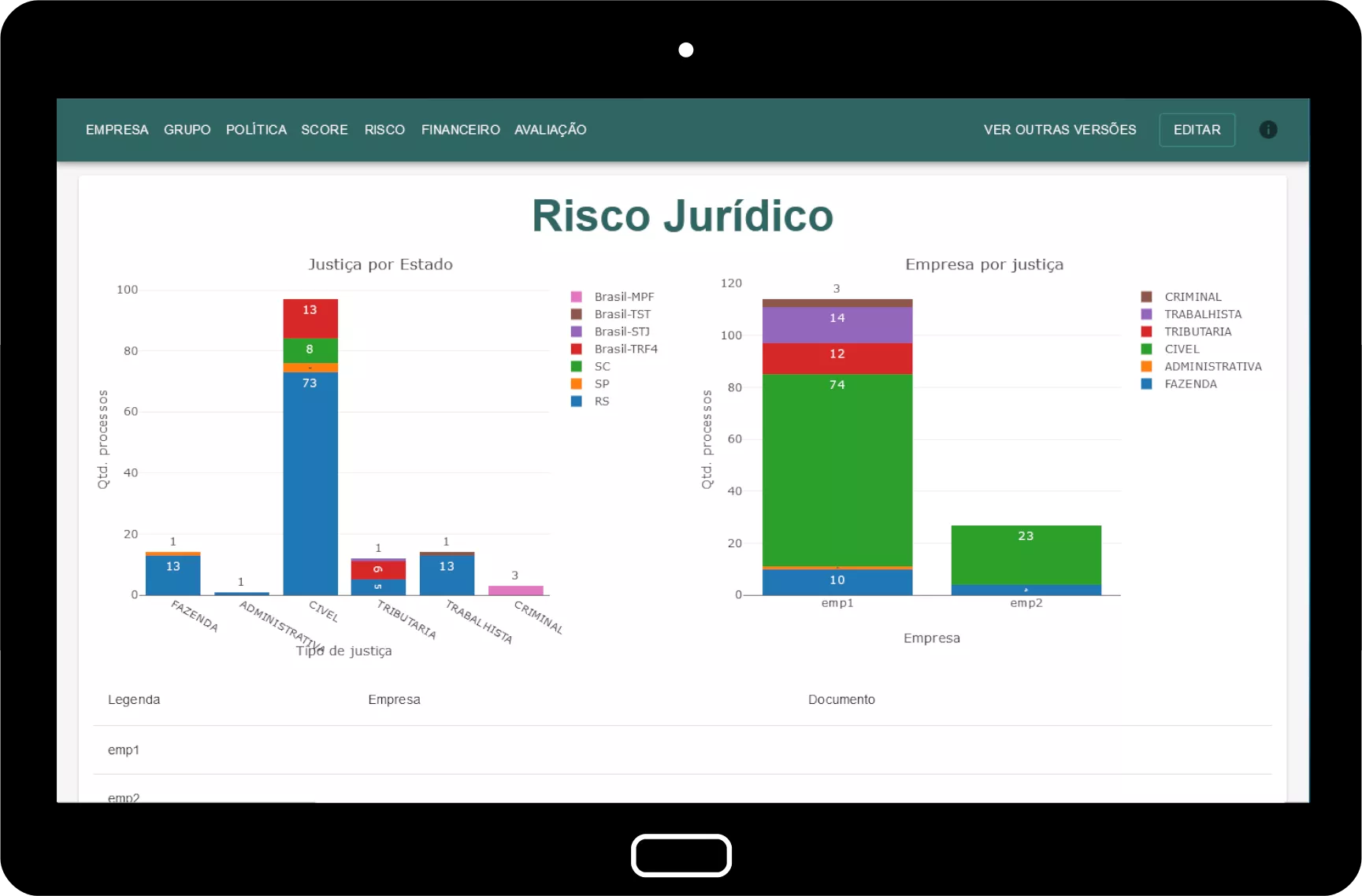 Captura de tela da interface do sistema Boa Nota